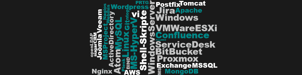 WordCloud-Administration WordCloud Administration